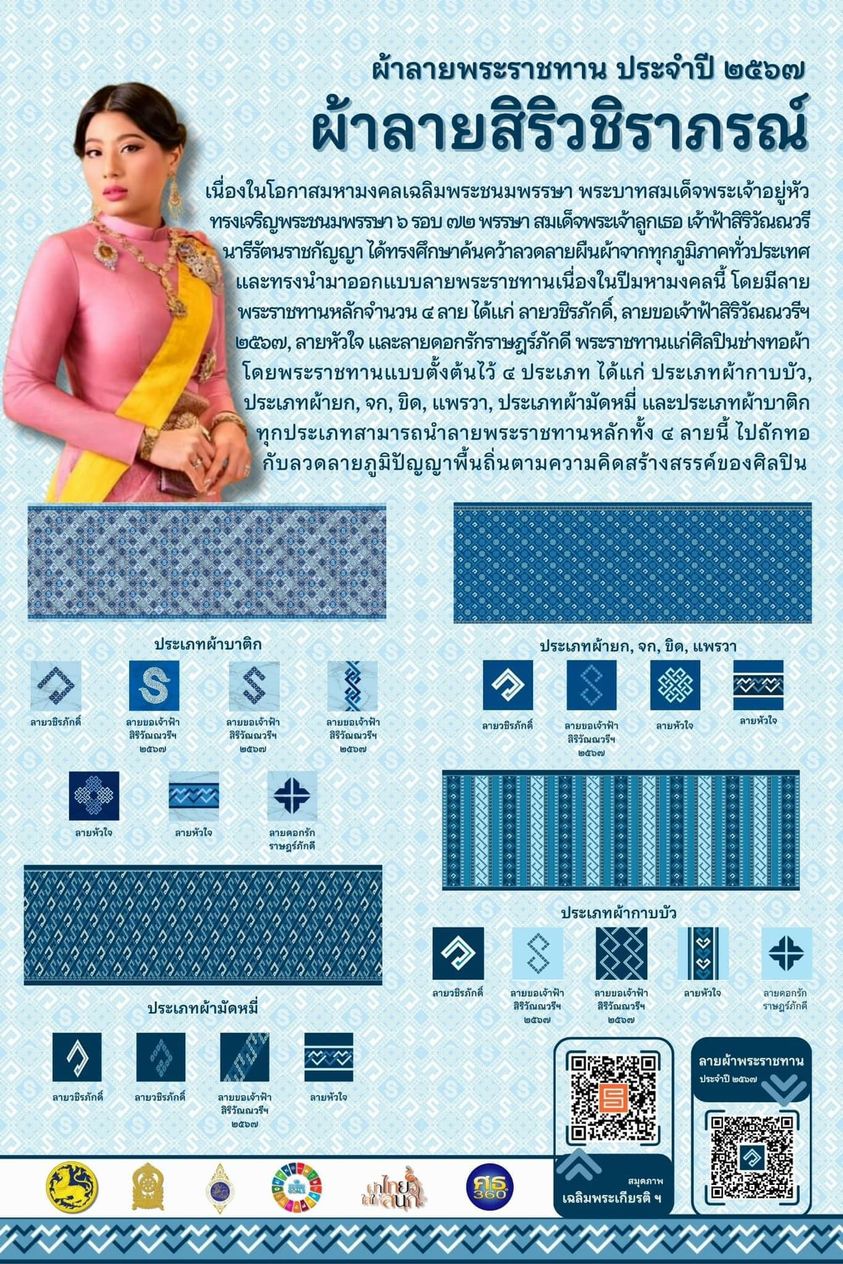 ผลงานฝีพระหัตถ์สมเด็จพระเจ้าลูกเธอ เจ้าฟ้าสิริวัณณวรี นารีรัตนราชกัญญา